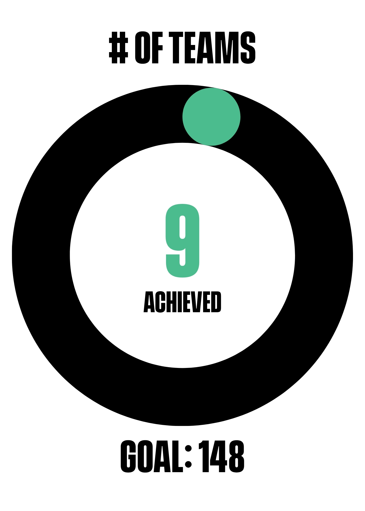 TEAM GOAL 148.jpg